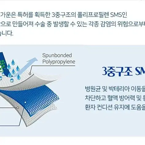 유한킴벌리 일회용 수술가운