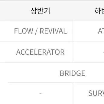 시대인재 정치와법 엑셀 브릿지 다 구합니다