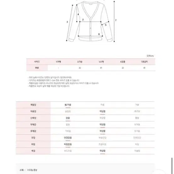 예낭낭 투웨이 리본 가디건 레드 새상품