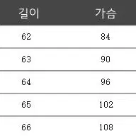 빅사이즈 데님 나시 러플 원피스 판매(새상품)