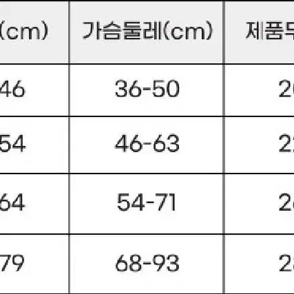 중형견 대형견 하네스 팝니다