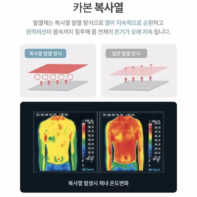 오후스 스마트 1인용 카본 전기매트 캠핑용 차박용 등산용 낚시용