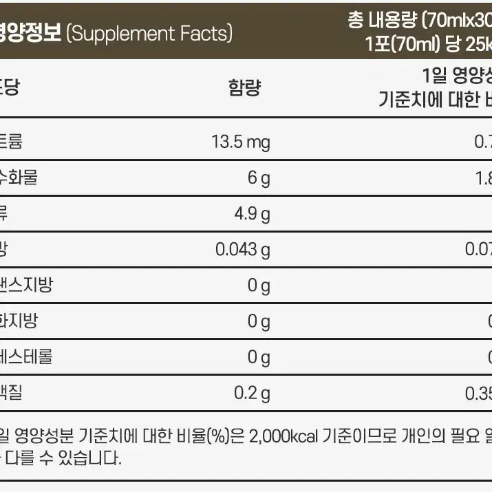 무료배송 대은바이오프리미엄 토종천마골드 70ml x 30포 선물용