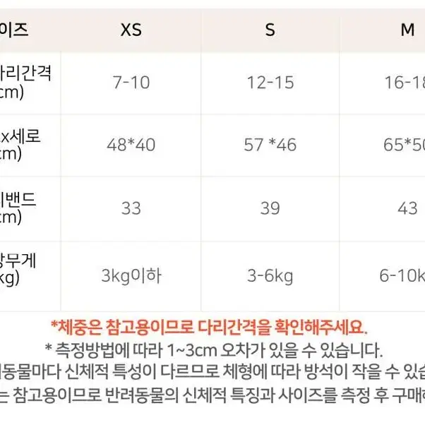 강아지 고양이 미용해먹 판매