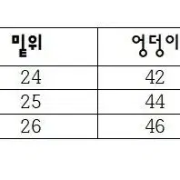 유아 키즈 조거 팬츠