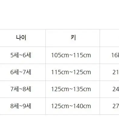 유아 키즈 반팔티 블랙 화이트 퍼플