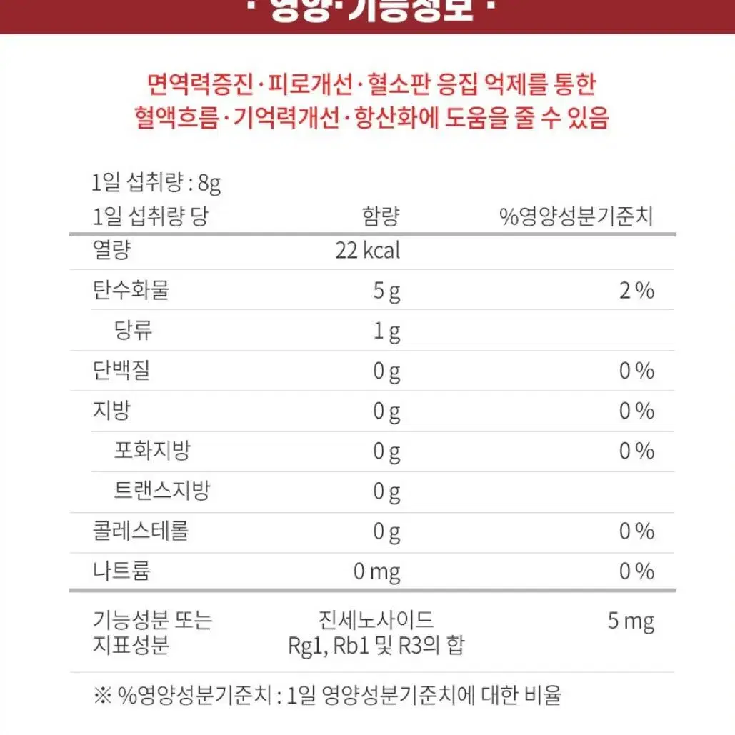 천년장수 발효홍삼정 240g*2병