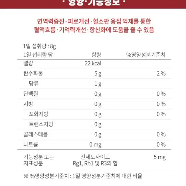 천년장수 발효홍삼정 240g*2병