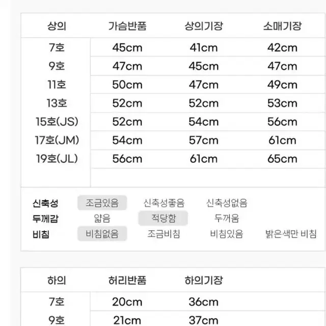 메르시보꾸 반바지 아동상하세트