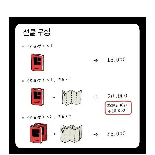 명탐정을 꿈꾸는 당신이 알아야할것