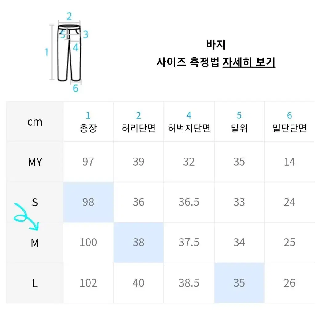 (*새상품) 파르티멘토 밴딩 워싱 데님 와이드 팬츠 블랙 청바지 M