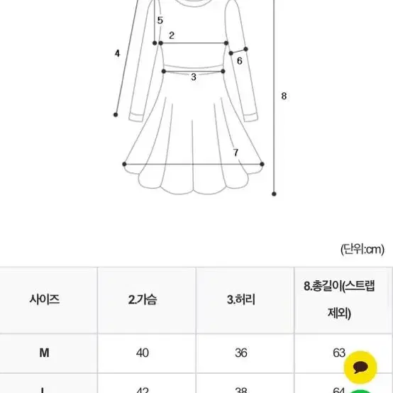 새상품) 파스텔 핑크 스트랩 미니 원피스