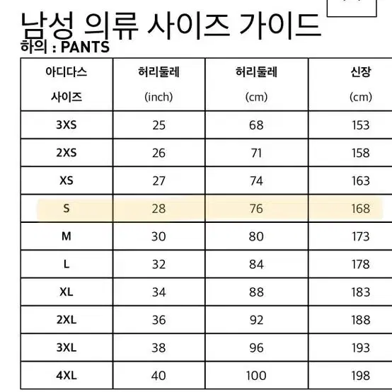 [새상품] 아디다스 Rifta 메트로 카고 팬츠 S / 품번 IB8740