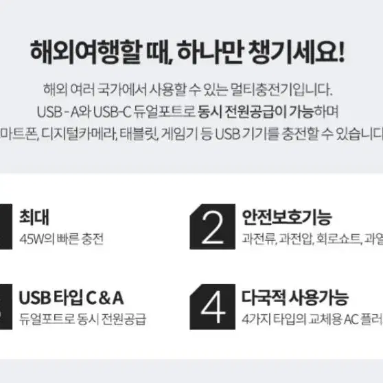 (새상품)고속 충전기 4포트 (해외 사용 플러그 4종 포함)