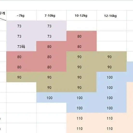 당일발송 공용 데님 멜빵 반바지 남아 슈트 여아 청멜빵바지 귀여운 등원룩