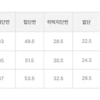 애니원모어 써릭 흑청 데님 와이드 팬츠 (S)