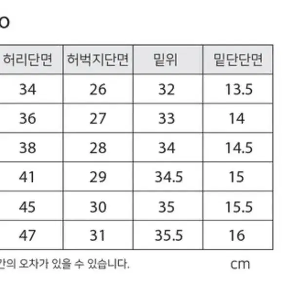 하이퍼데님 미드나잇 블루 이안 진 36사이즈