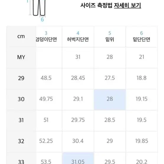 플랙 스티즈B31 인디고 로우[새상품] 사이즈29