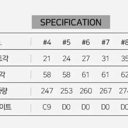 칼라미티제인 608 프리미엄 아이언