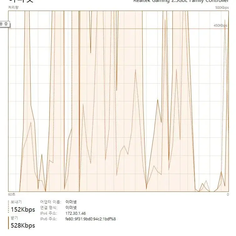 i7 12, 3060, 32G 컴퓨터 데스크탑 본체 팝니다