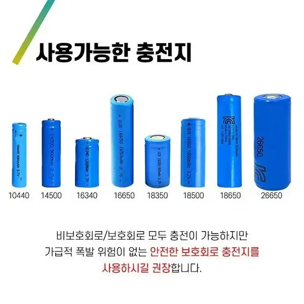 18650 건전지 2개+충전기 구성