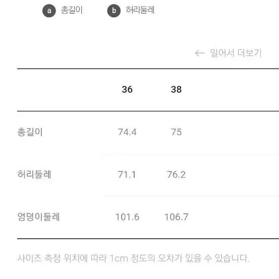 (최종내림)럭키슈에뜨 스커트 36사이즈