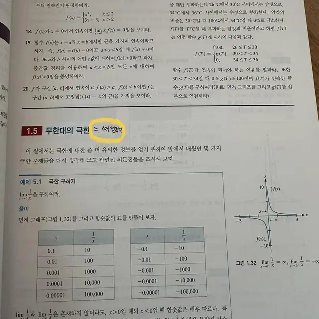 미분적분학 4판 *배송비무료