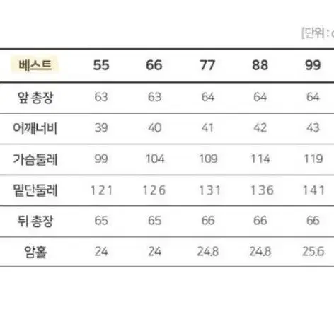 (새상품) 엘렌느 점퍼 + 베스트 99