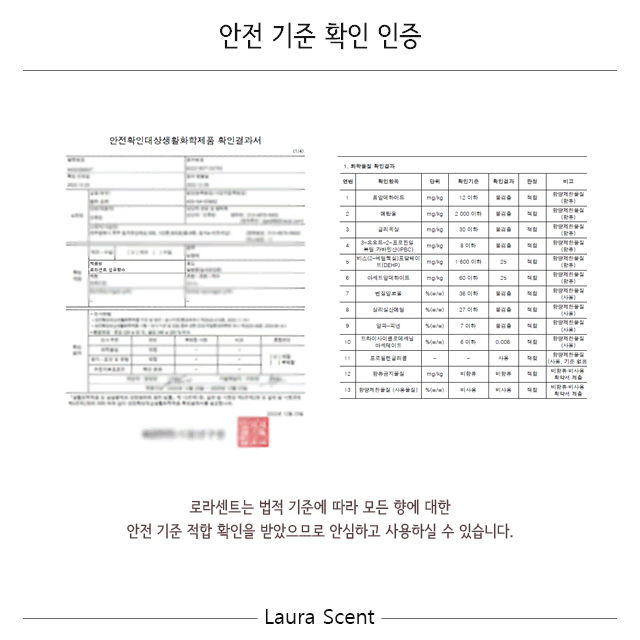 오르페옹 딥디크 type 로라센트 재현 향스프레이