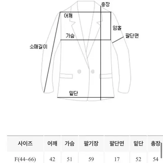 리얼코코 베이 슈어 파스텔 자켓 민트