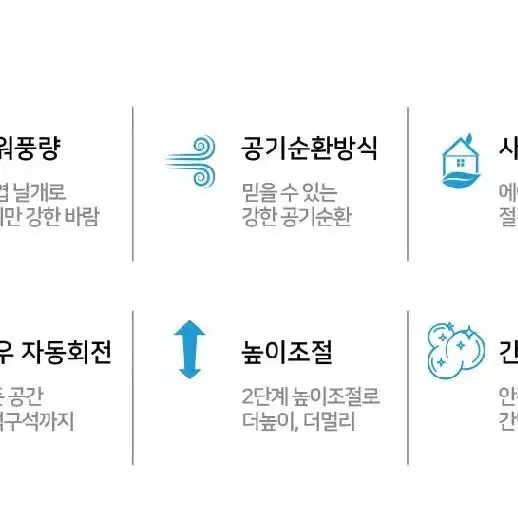 무료배송 15엽 리모콘 팬 써큘레이터 슈맥스 스탠드 팬큘레이터