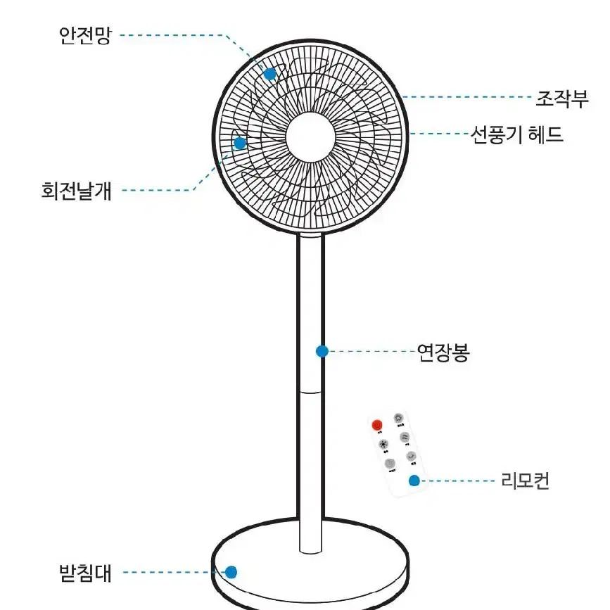 무료배송 15엽 리모콘 팬 써큘레이터 슈맥스 스탠드 팬큘레이터