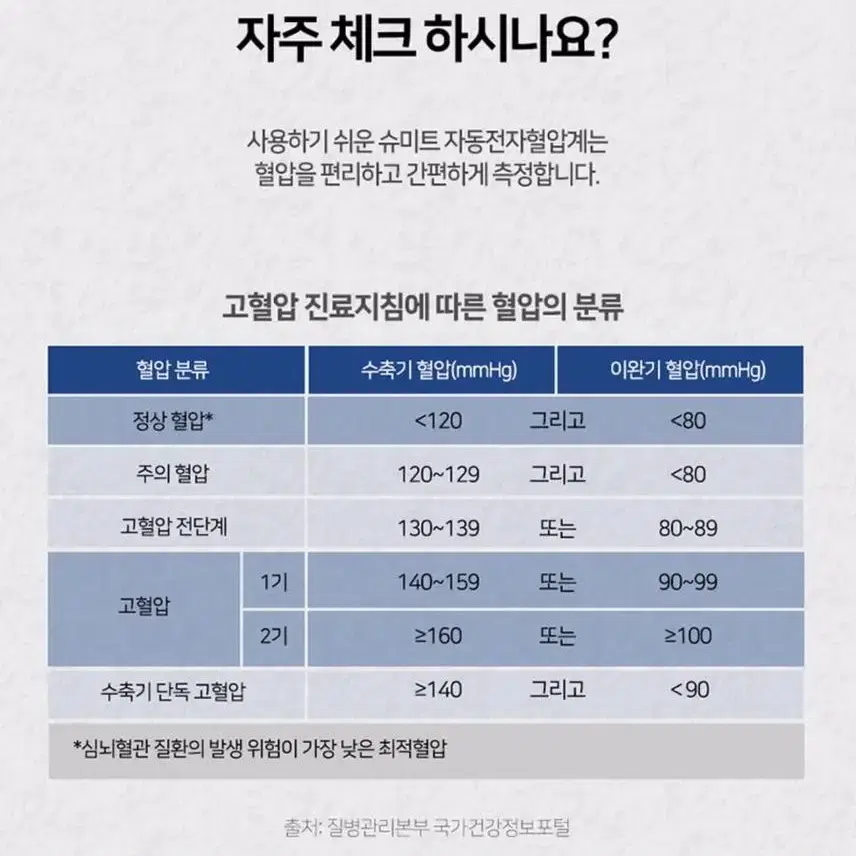 ))) 세로형 전자 혈압계 혈압측정기