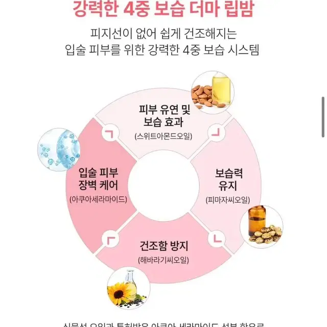 파티온 동아제약 더마 모이스처 립밤 퓨어