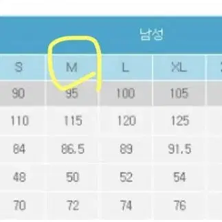 [M] 뉴발란스 바람막이