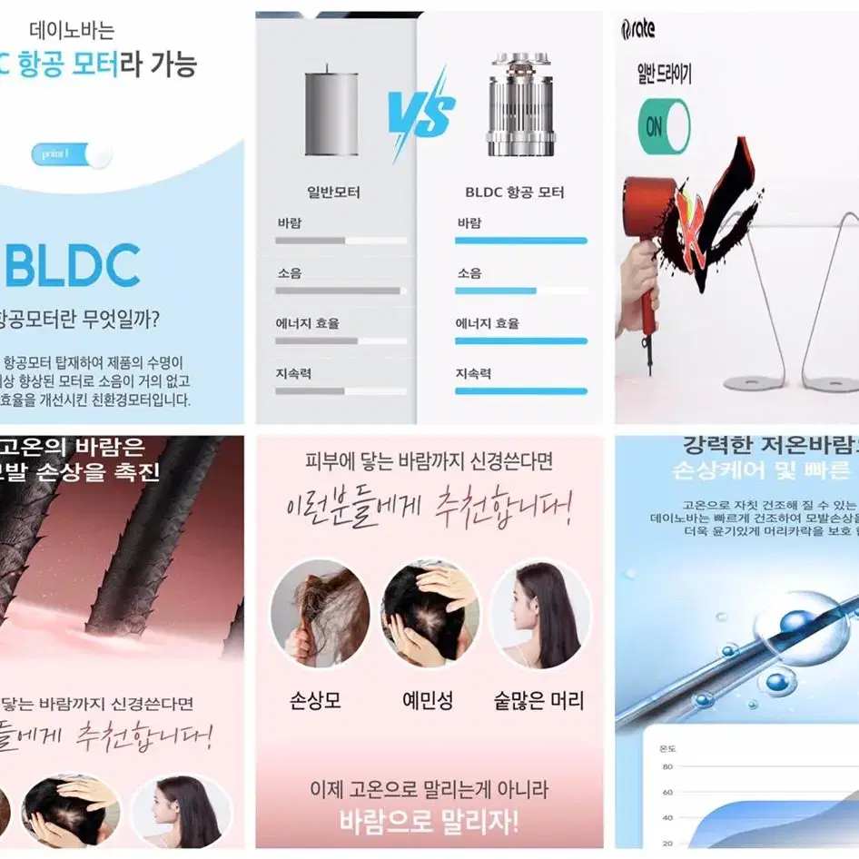 레이트 데이노바 헤어드라이기 드라이어 2컬러