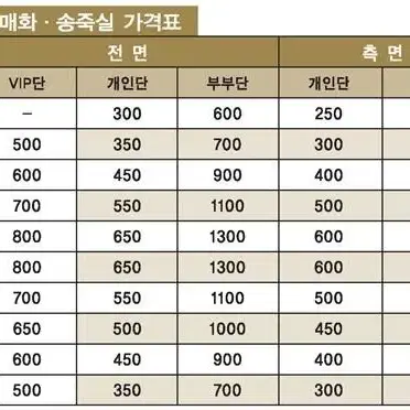 유일추모공원 1층 1기 1단 양도