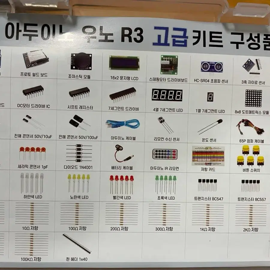 아두이노 우노 R3 고급 키트(E4-5)