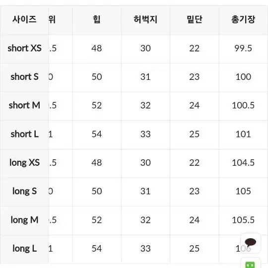 완전새상품)98도씨 밀크핑크 와이드팬츠 숏라지