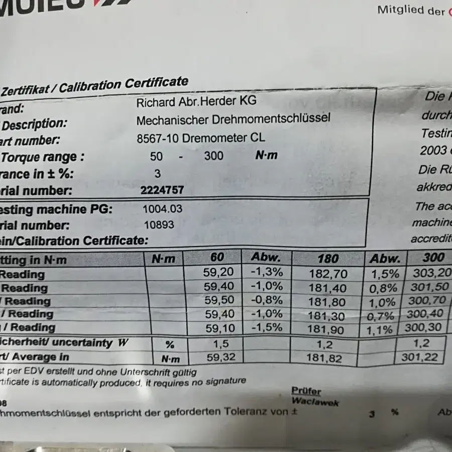 독일산GEDORE8567-10토크렌치1/2