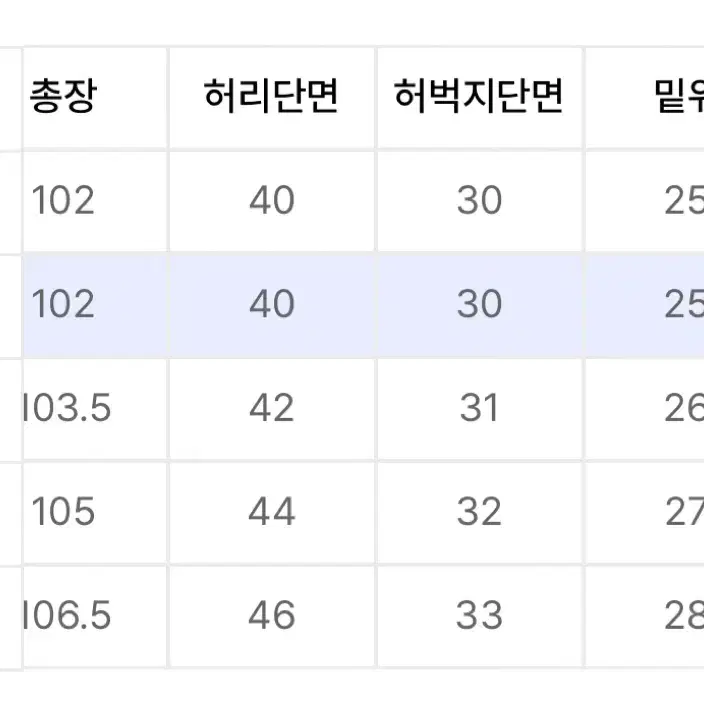 새상품) 86로드 베이지 피티그 팬츠 S