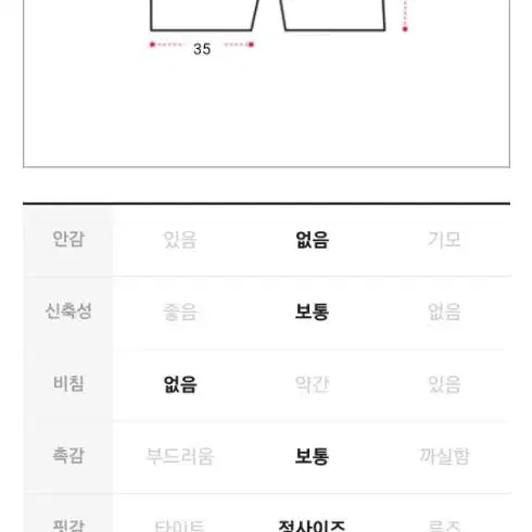 에이블리 텐디 핀턱 주름 반팬츠