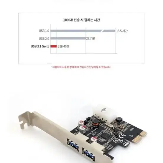 NEXT-212U3 USB 3.0 2포트 PCI-Express 확장카드