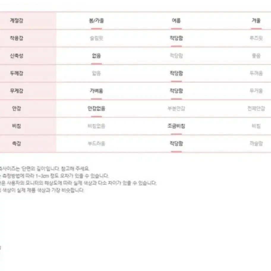 에이블리 여성 레이어드 셔츠 기본템