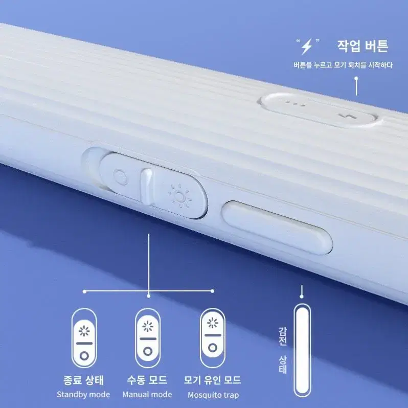 새상품-새로운 접이식 충전식 전기모기채 4in1 모기등 USB 충전 모기