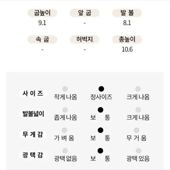 양산형 지뢰계st 투명굽 가보시 뮬 사이즈 240