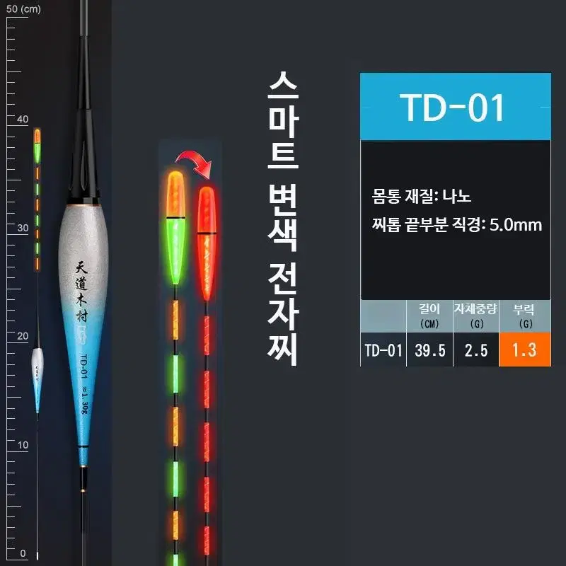 TD 스마트 변색 전자찌 왕방울 캐미