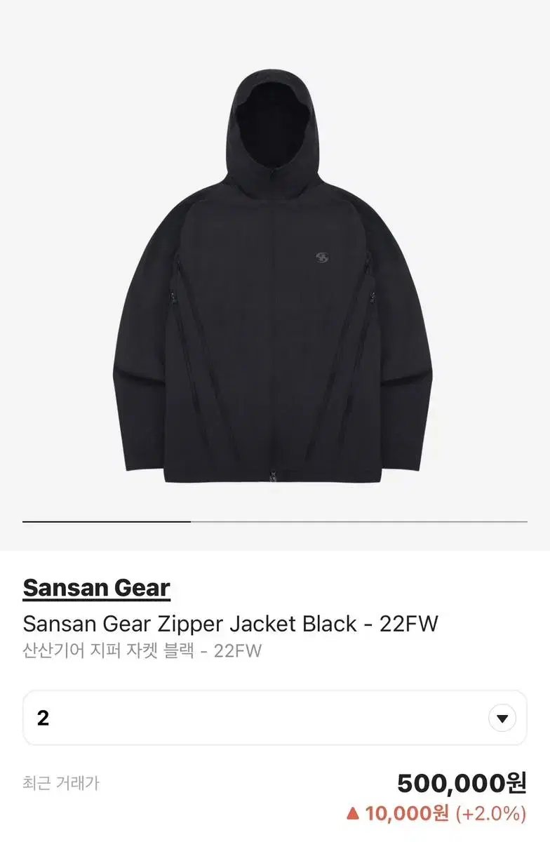 San San Gear Zipped Jacket Black 22FW Sells