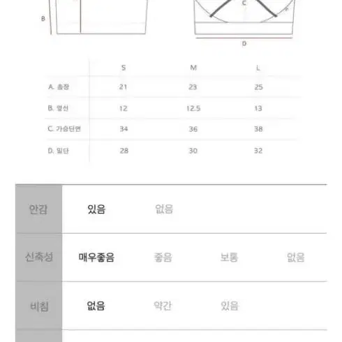 포럴폴웨어 라네쥬세트L