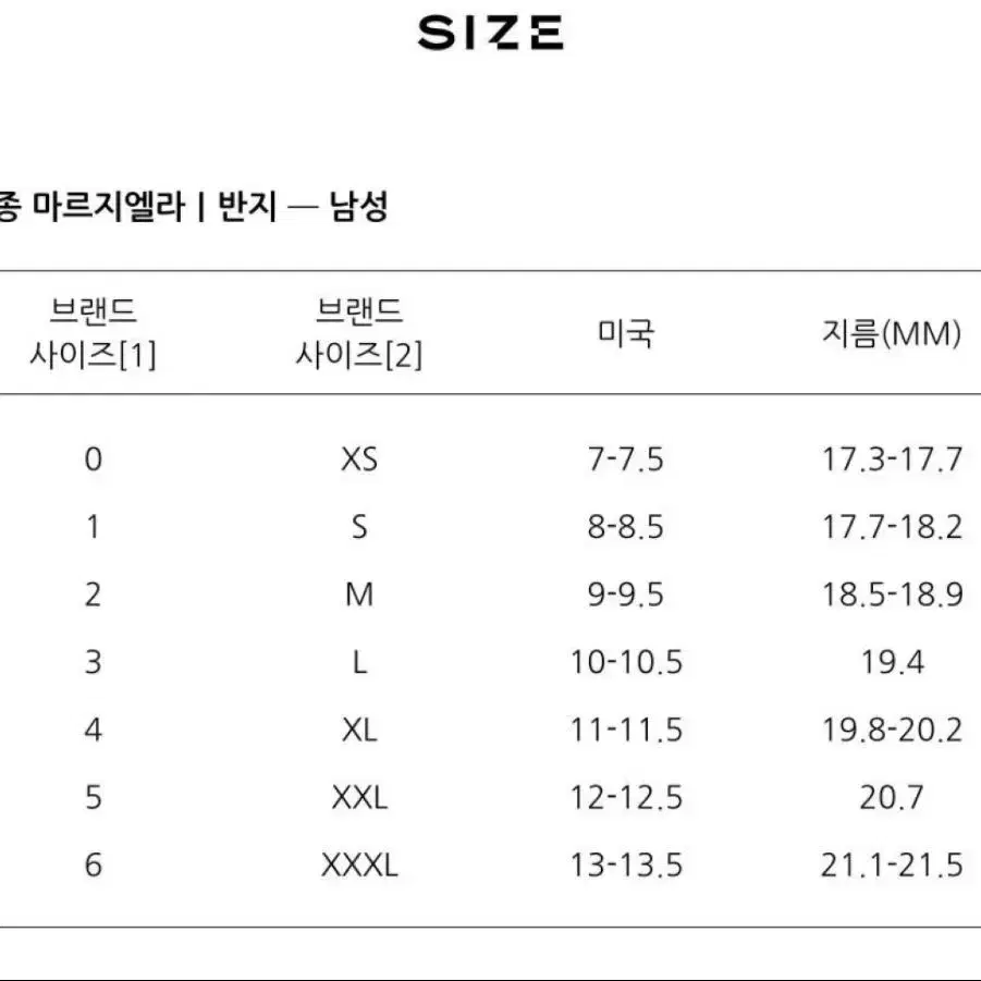 마르지엘라 넘버링 반지 새상품 미개봉